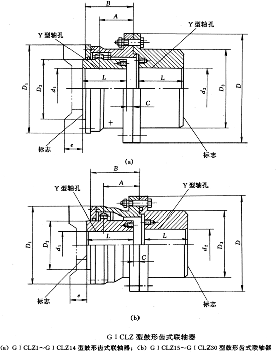 GCLZͽgSXʽ(lin)Sμbߴ磨JB/T8854.3-99