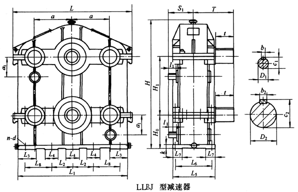 LLBJ300LLBJ350LLBJ400LLBJ450LLBJ500h(hun)pٙC(j)μbߴ
