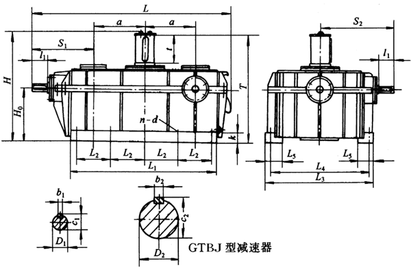 GTBJ300GTBJ350GTBJ400GTBJ450h(hun)pٙC(j)Sߴ