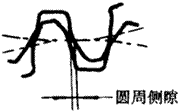 X݆g(sh)Z(y)FX݆(zhn)pX݆X݆