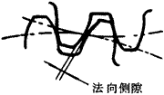 X݆g(sh)Z(y)FX݆(zhn)pX݆X݆