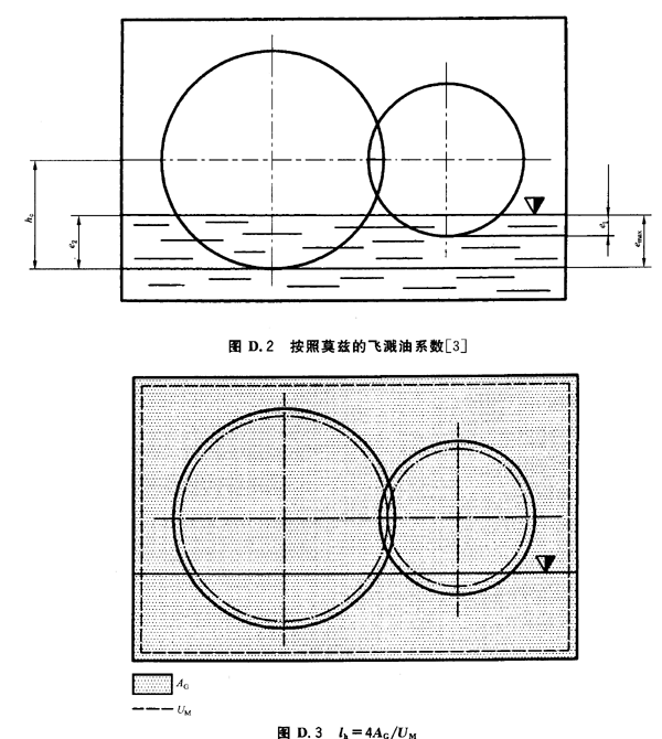 ĪƝwRϵ(sh)lk=4AG/UM