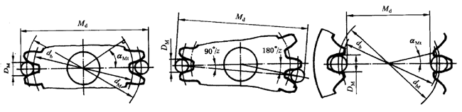 AX݆z(yn)(sh)ʩҎ(gu)2֣Cƫ(dng)X͂(c)϶ęz(yn)XLȺͿ򣨈AߴĜy