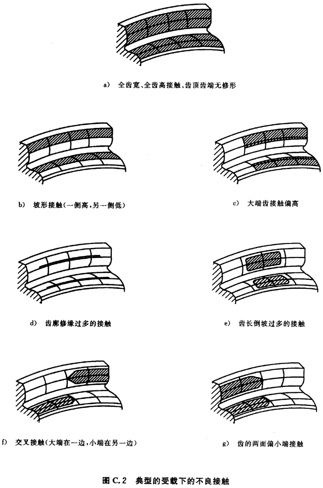 ͨӰϵ(sh)BC