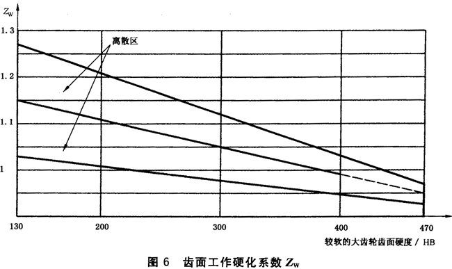 X|ƣڣc(din)g(qing)ӋX湤Ӳϵ(sh)ZW