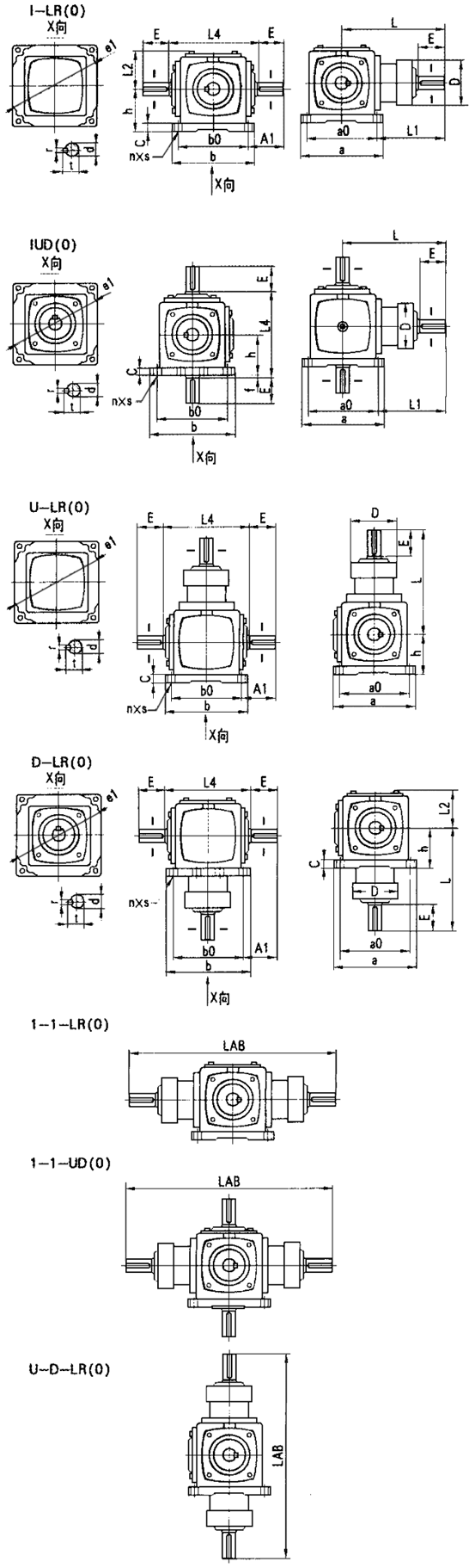 ATϵлXFX݆pSüSD(zhun)P(gun)ϵbʽߴD 