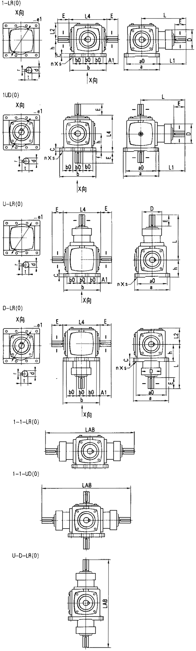 ATϵлXFX݆pSüSD(zhun)P(gun)ϵbʽߴD 