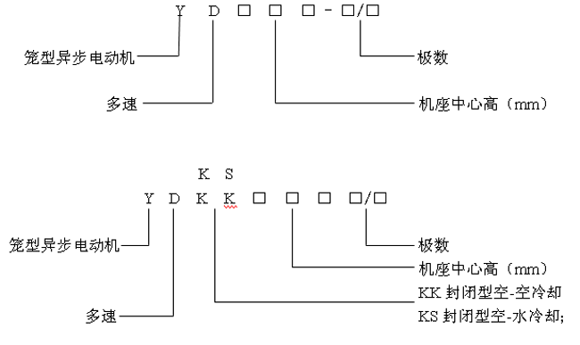 YDYDKKYDKSL(fng)C(j)ˮஐ늄әC(j)a(chn)Ʒc(bio)ӛ6kV