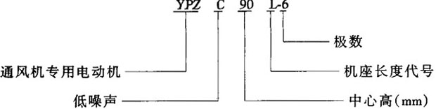 YPZYPZCϵͨõ늄әC(j)Y(ji)(gu)c(din)