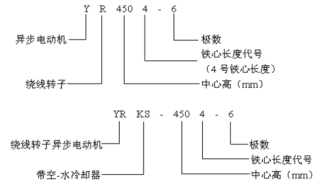 YRYRKSϵи߉ஐ늄әC(j)a(chn)ƷY(ji)(gu)c(din)10KV