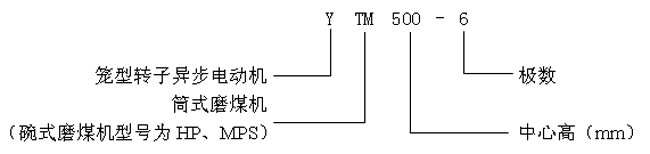 YTMYHPYMPSϵվĥúC(j)ஐ늄әC(j)a(chn)Ʒc(bio)ӛ6KV